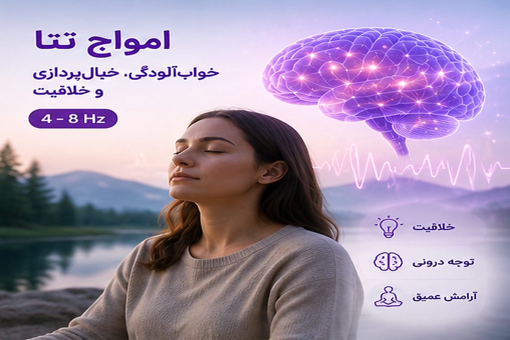 نمودار موج مغزی تتا و خواب‌آلودگی و خیال‌پردازی